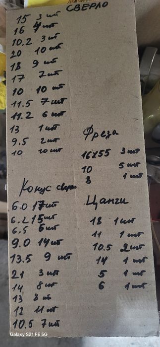 Сверло советские