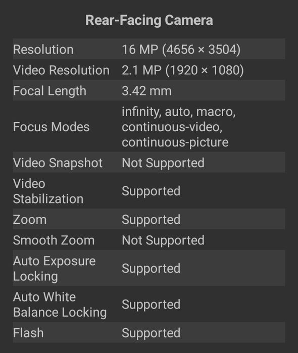 Телефон Motorola e32s