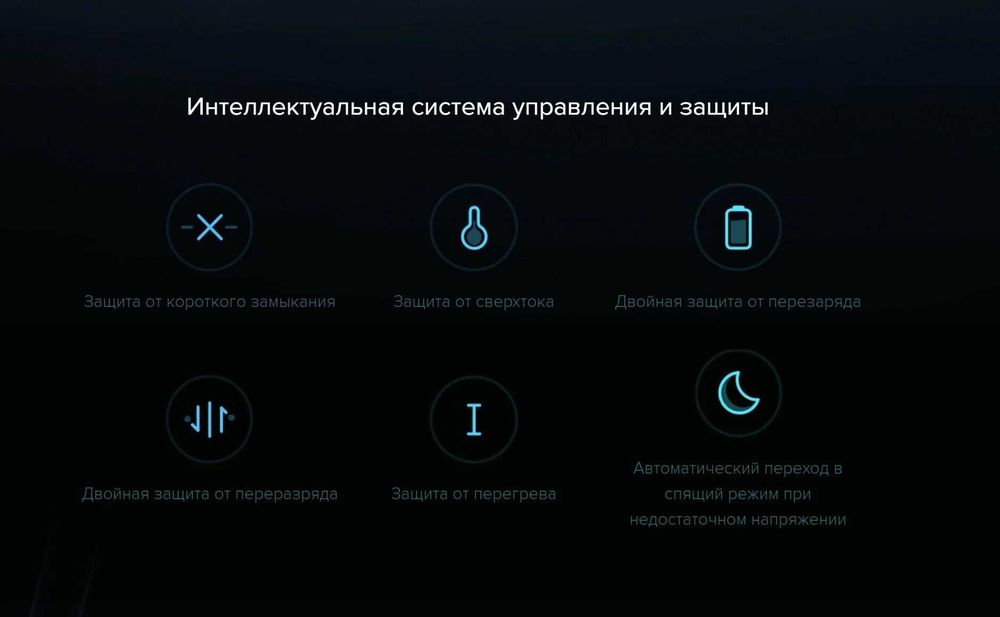 Аккумулятор на электросамокат xiaomi m365 pro оригинал + контроллер