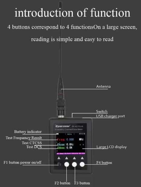ШирокоСпектърен Честотомер Индикатор Сила Сигнал Измерва Радио Честота