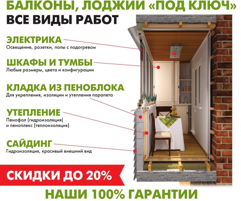 Ремонт пластиковых окон