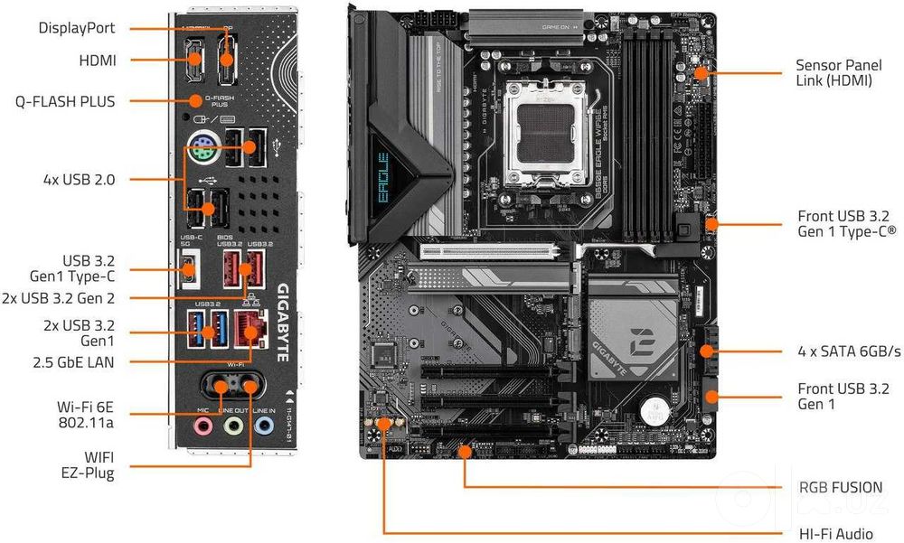 Gigabyte B650E Eagle WiFi6E AM5