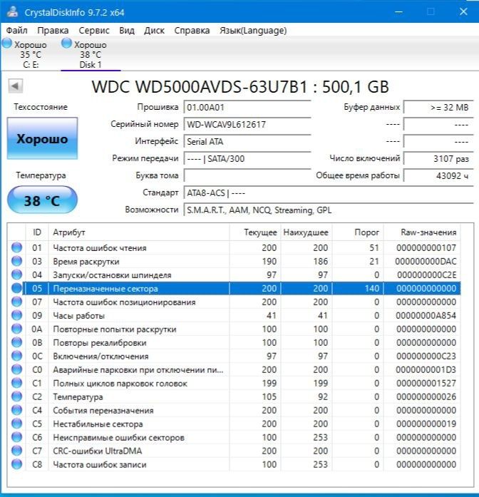 Продам Жесткие диск