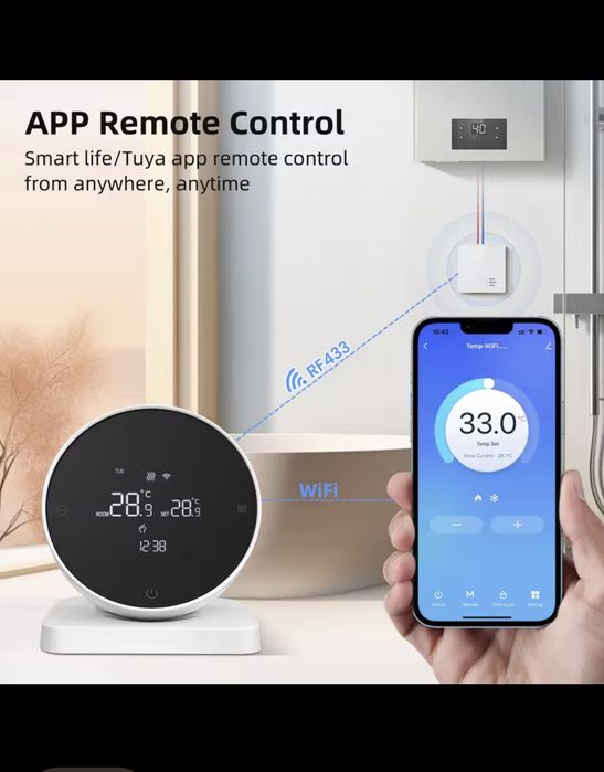 Termostat centrala wireless WiFi Tuya