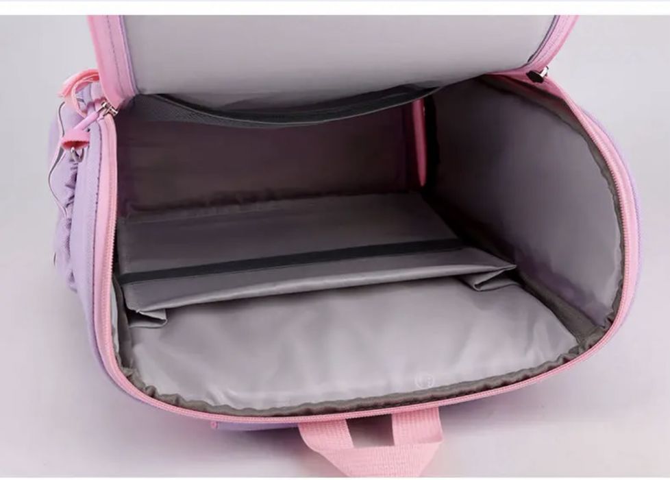 Школьный рюкзак для девочек