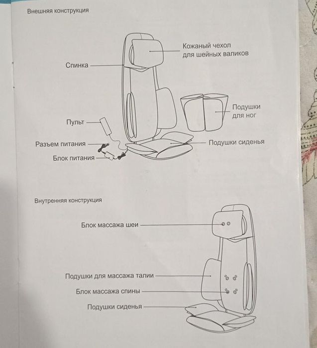 Вибро массажная накидка !