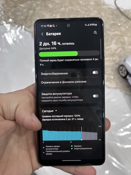 Самсунг А53 128гб