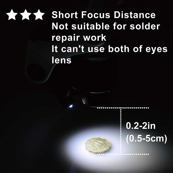 Увеличителни работни очила  с ЛЕД осветление 10X 15X 20X 25X OLLGEN