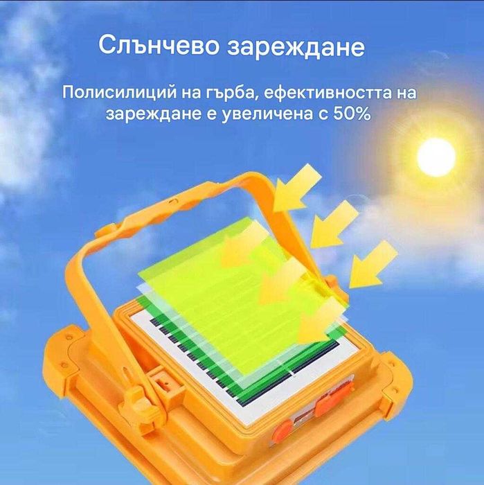 Соларен LED прожектор за външно осветление с USB зареждане