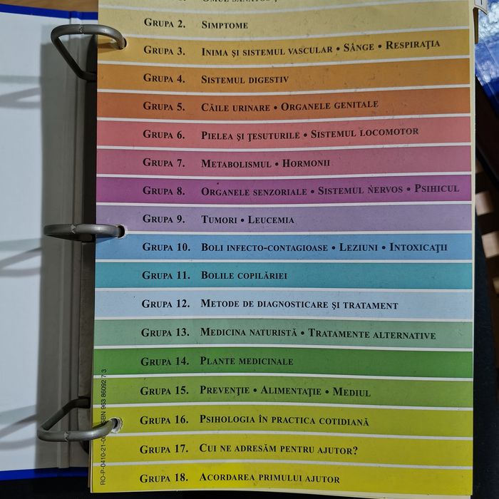 Medicul de familie Enciclopedia Sănătății