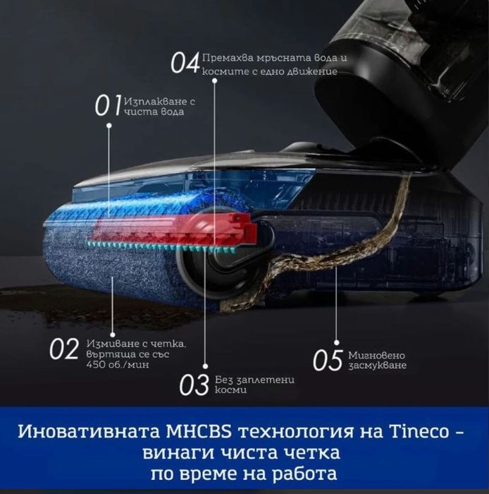 Прахосмукачка за мокро почистване на под Tineco S7 Stretch Ultra