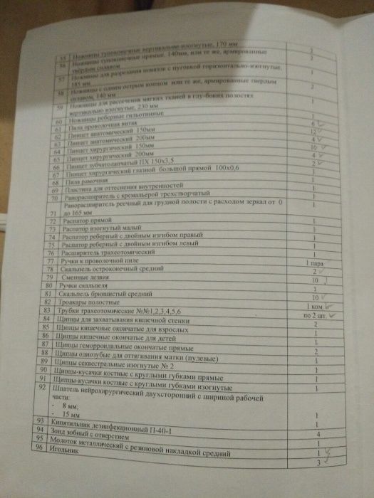 Ворсма БОН операционный хирургический набор россия