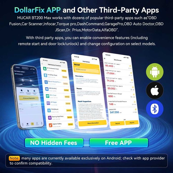 Автодиагностика на Български Mucar BT200Max,15+ ресет,доживотен ъпдейт