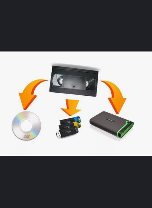 Kasetadan Fleshkaga kòchirib berish xizmati