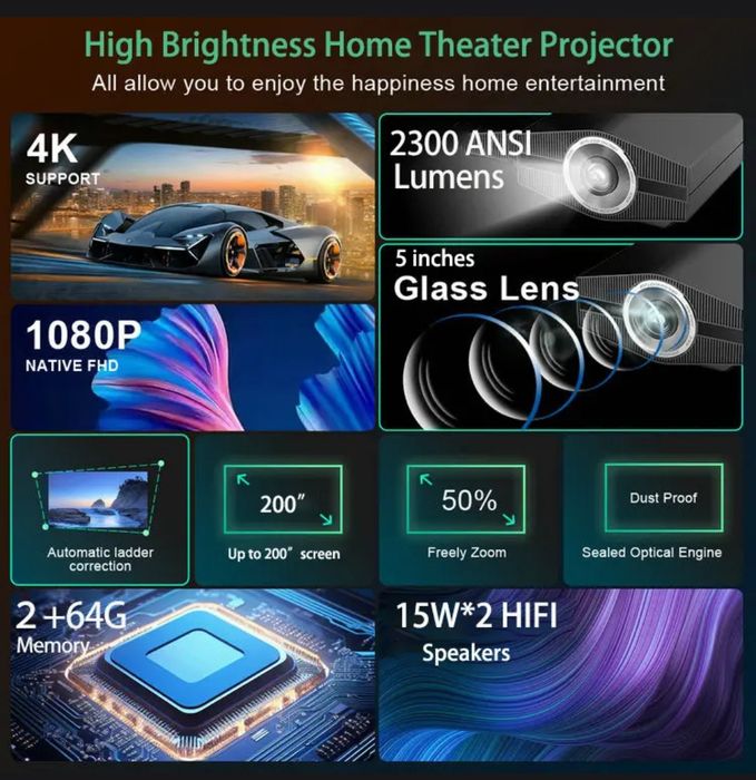 Проектор Everycom YG710