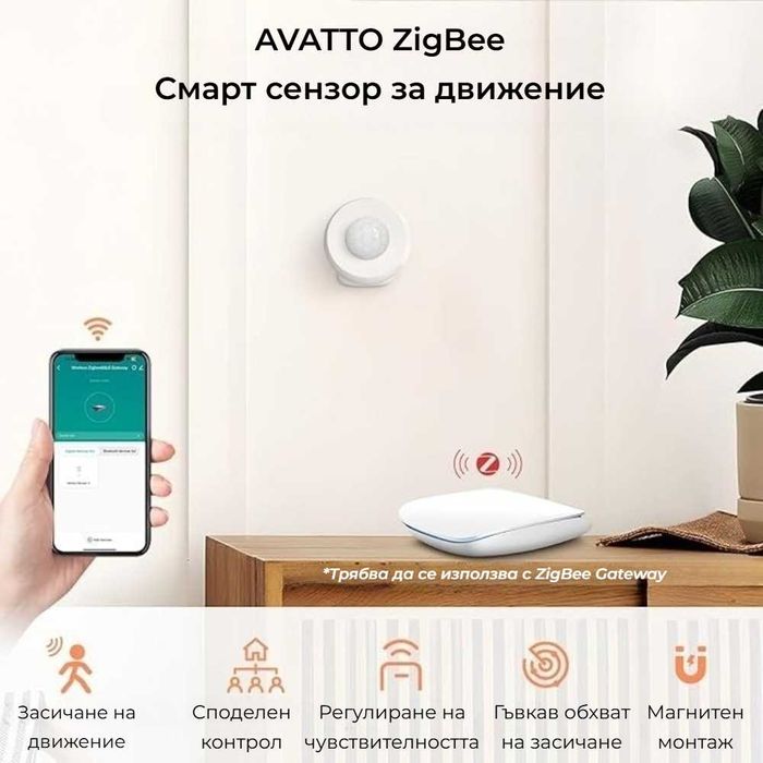 Avatto ZMS16 – ZigBee Смарт сензор за движение