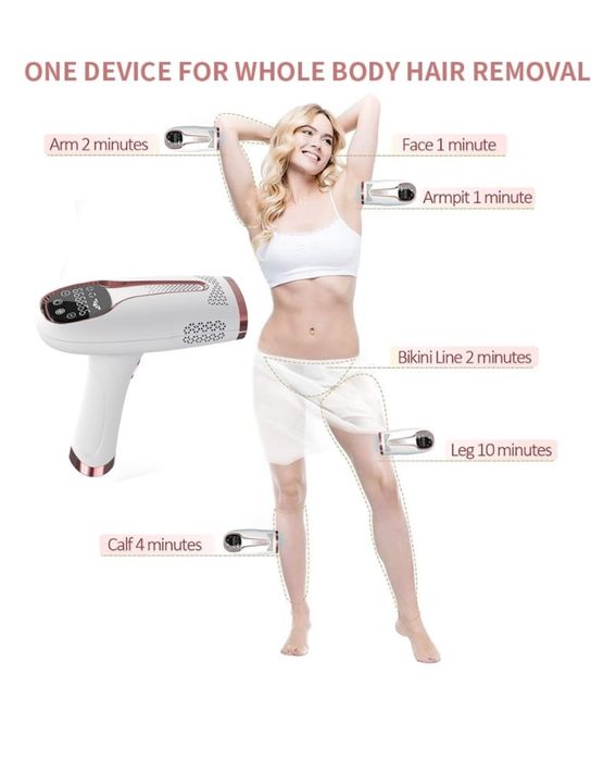 Лазерный эпилятор