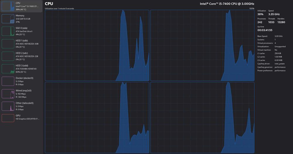 Procesor Intel i5 - 7400