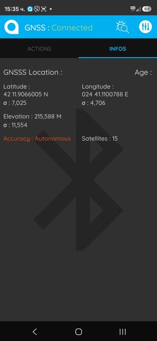 PYX Многофункционална GNSS антена
Референция: Teria-PYX