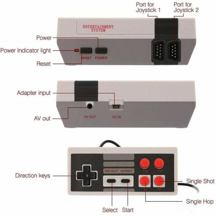 Класическа телевизионна ретро игра с 620 вградени игри