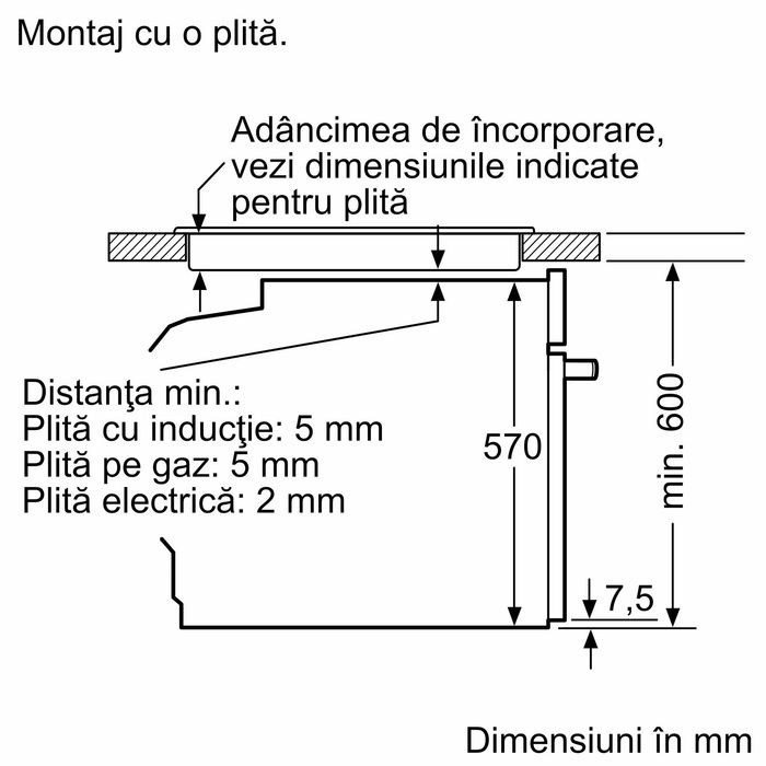 Cuptor incorporabil Bosch HBA534ES3 (Seria 4 - Premium)