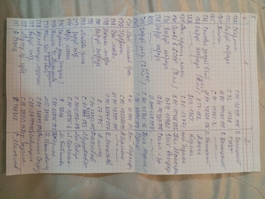 Пластинки СССР для продажи