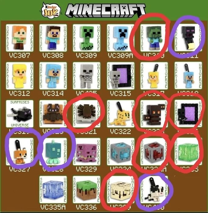 Kinder joy Minecraft x