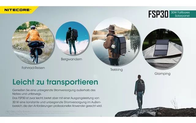 Соларен Панел NITECORE FSP30