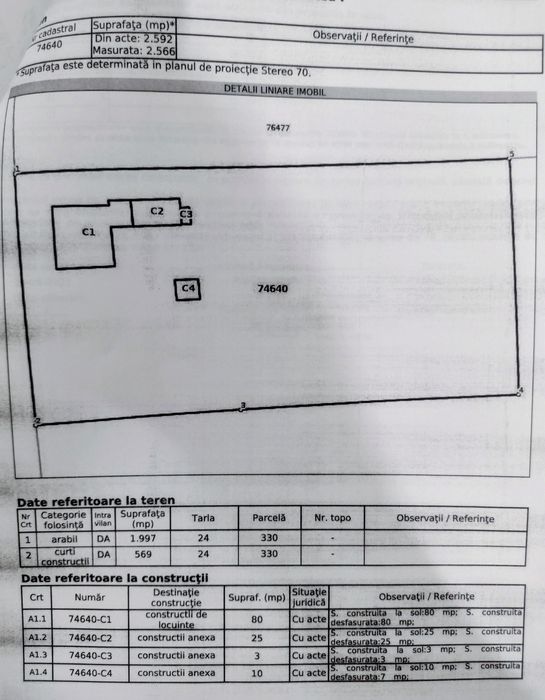 Teren intravilan 2.566 mp. in loc. Romanu, jud Braila zona centrala.