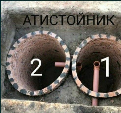 Ура Тиранше Казиш Хизмати