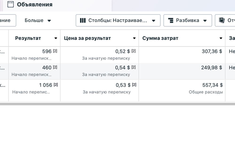 Проф Таргетолог / удаленно, быстро, надежно