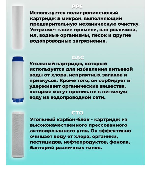 Фильтр для очистки воды