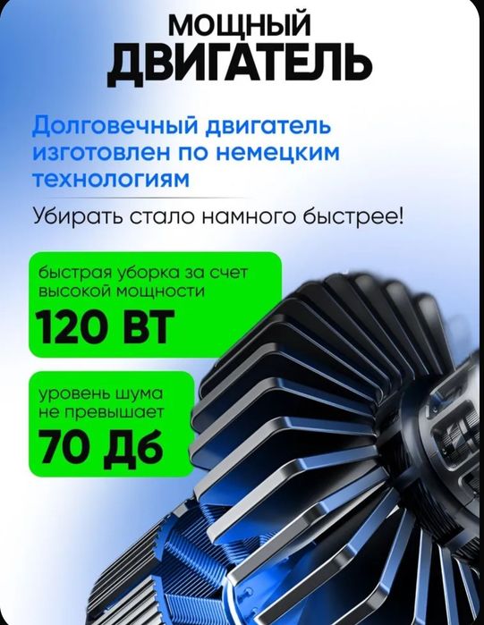 Пылесос для автомобиля.