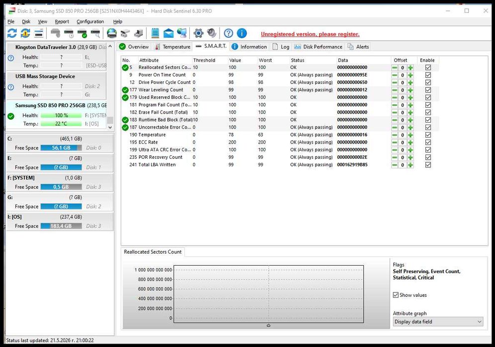 Диск Samsung 850 PRO, 256 GB, SSD SATA III, 2.5"