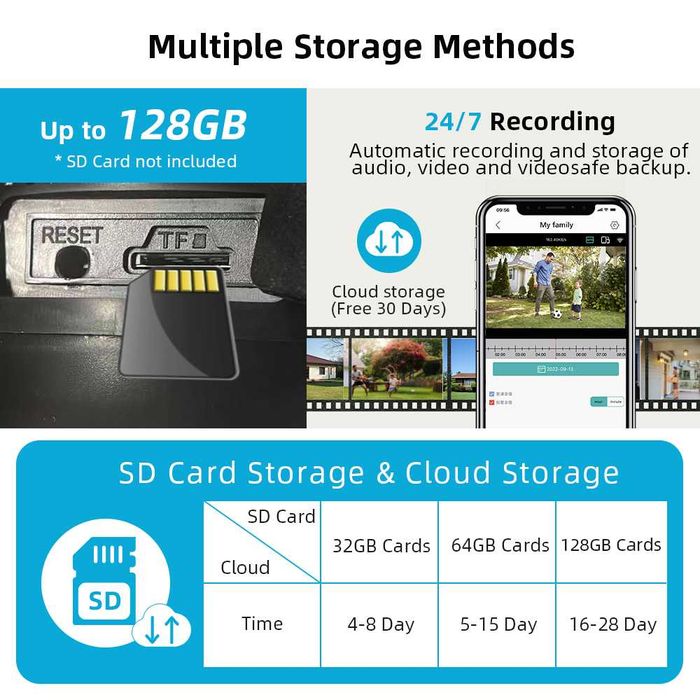 6 MP Двойна IP камера WiFi iCSee безжична проследяване