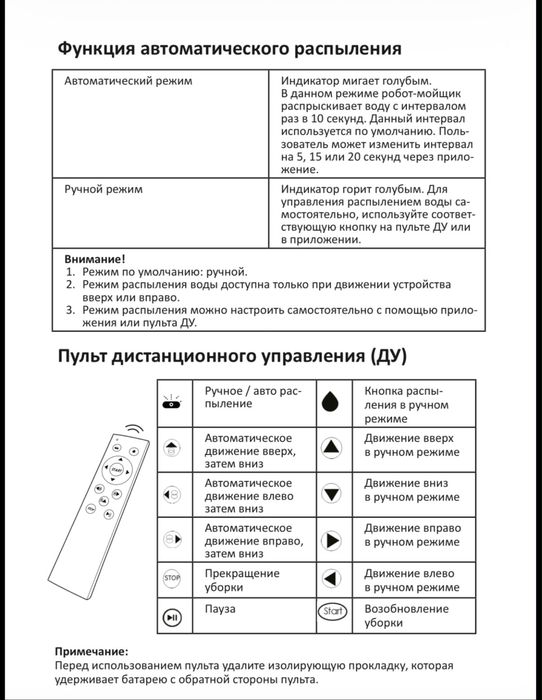 Робот-мойщик окон!