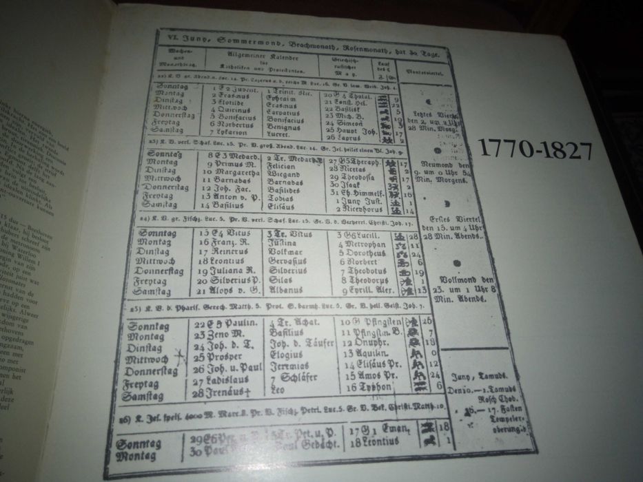 de  vanzare   set  de  bachelit  clasic !!!