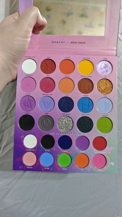 Продам палетки теней