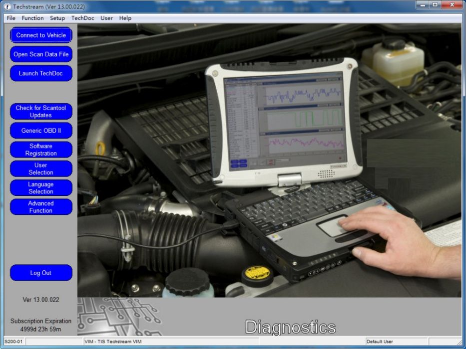 Interfata tester MINI VCI obd2 TOYOTA Techstream 2024