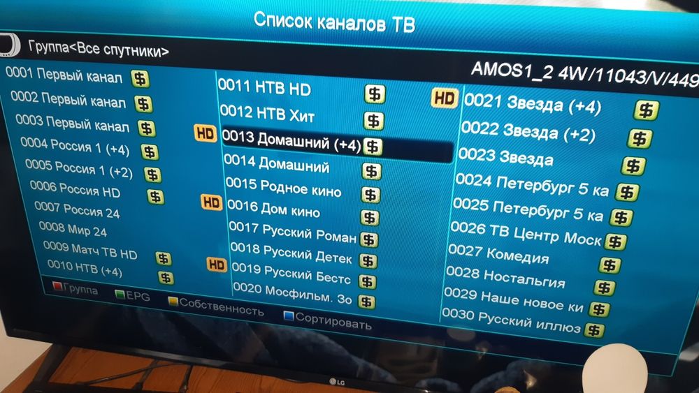 Установка Продление на год  Надёжный  Шаринг без затыков 100 %Телекарт