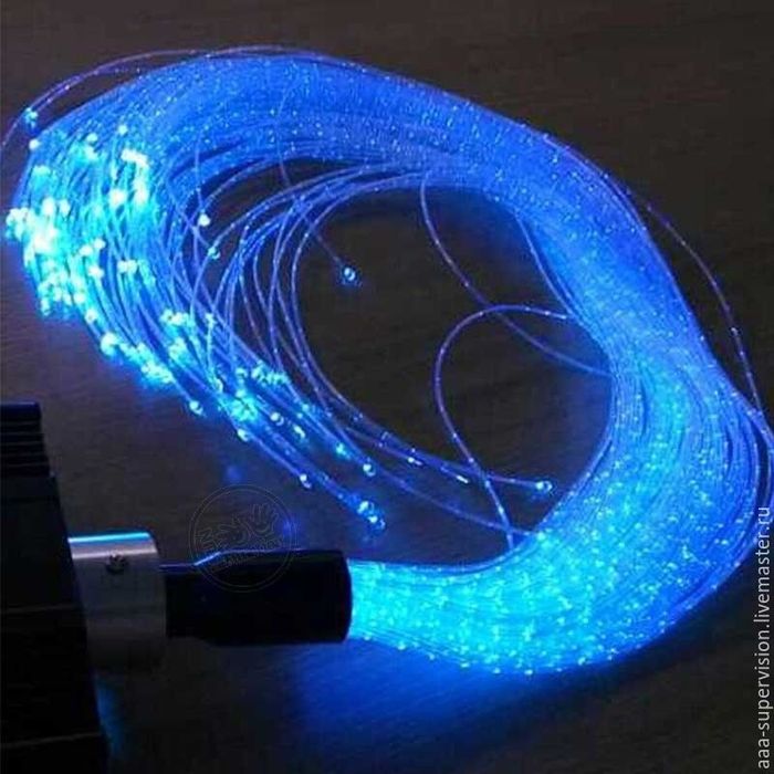 Люстра светильник, супер. 2 штуки..