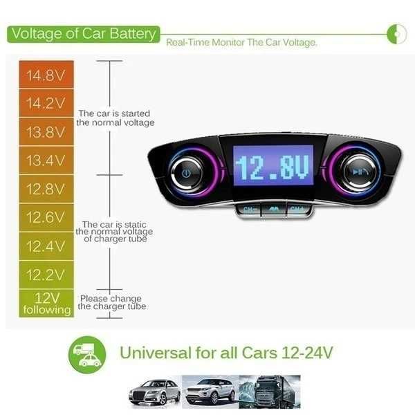 Adaptor Bluetooth auto FM MP3 cu USB, TF si AUX