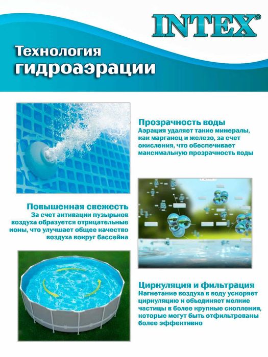 Бассейн Intex "Prism Frame", 26788 каркасный, 400x200x100 см 6836 L,