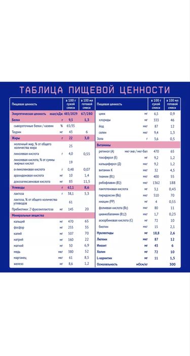 Nurtilak Premuim 2 смесь