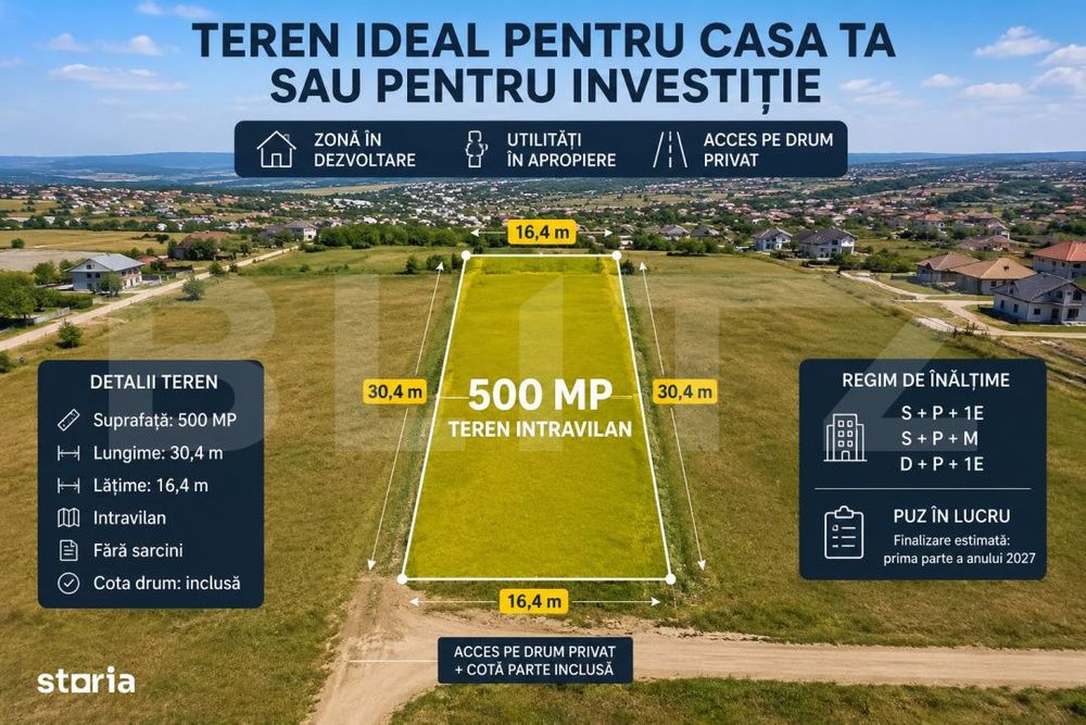 Oportunitate - Teren intravilan, cu PUZ in lucru, 500 mp, Dezmir