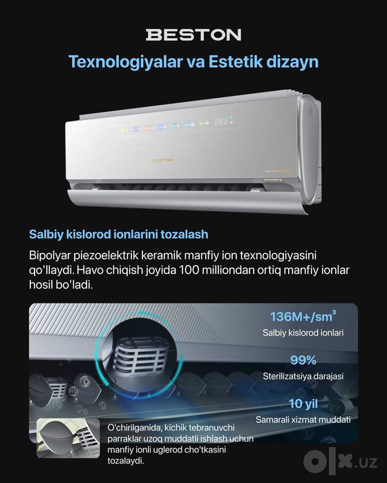 Кондиционер DC Invertor + Тен . Wi Fi. Low Voltage. Оптом и в розницу