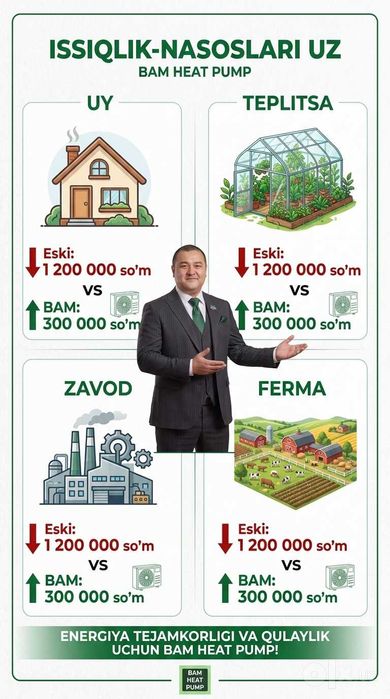 FanCoil Тепловой Насос Бектемир Issiqlik Nasosi Bektemir -40% SKIDKA