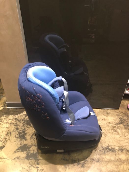 Автокресло детское