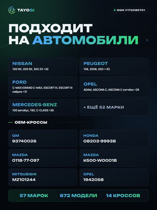 NGN Жидкость тормозная