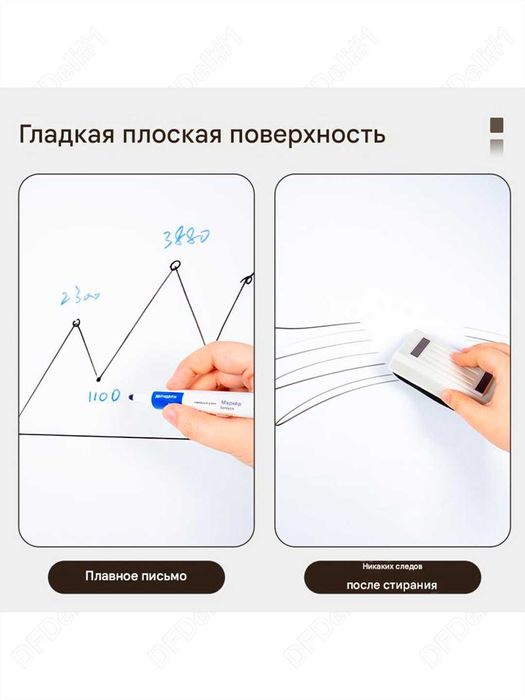 Доска флип-чарт, 70х100 мм, EV130 Deli, 130-EV ОРИГИНАЛ ОФИЦИАЛЬНЫЙ